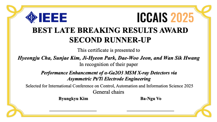 LBR — 2nd Runner‑up placeholder